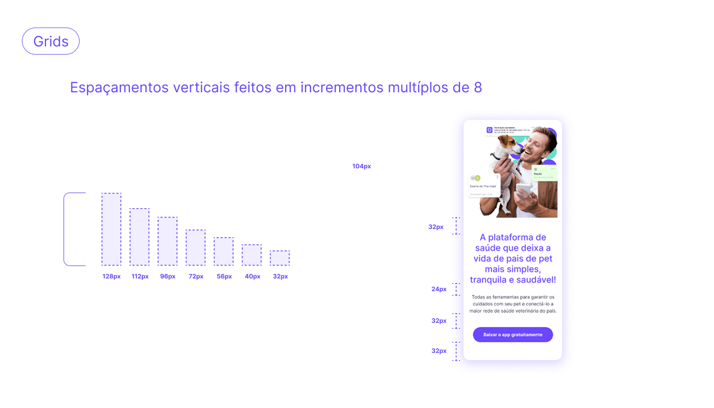 Espaçamentos Verticais Guiavet Mobile
