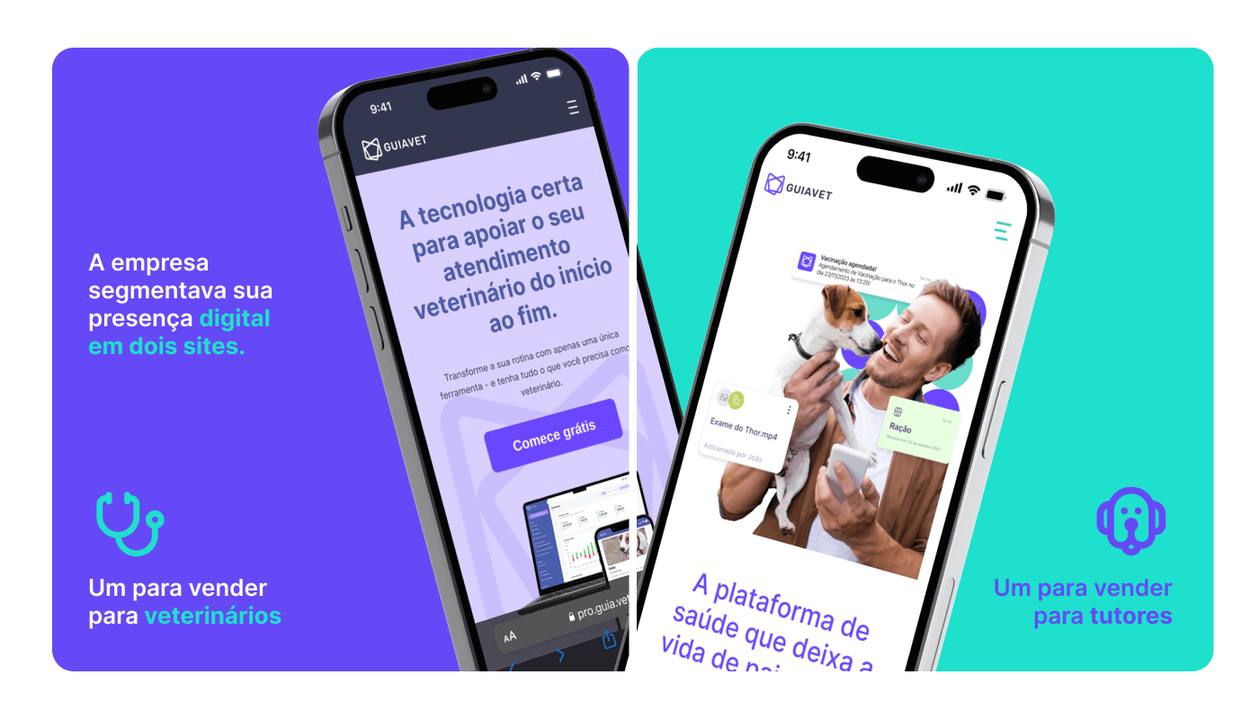 Guiavet Redesign Site - Mobile Pet e Vet