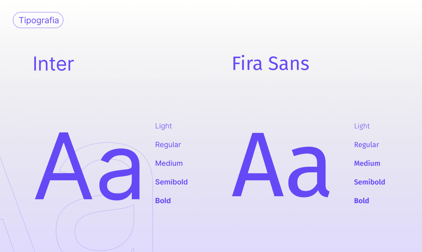Redesign Site Guiavet - Fontes