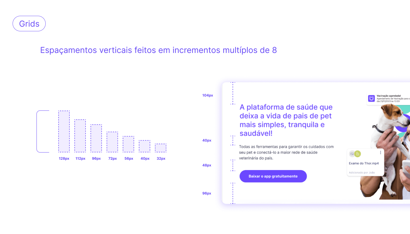 Espaçamentos Verticais Guiavet Desktop