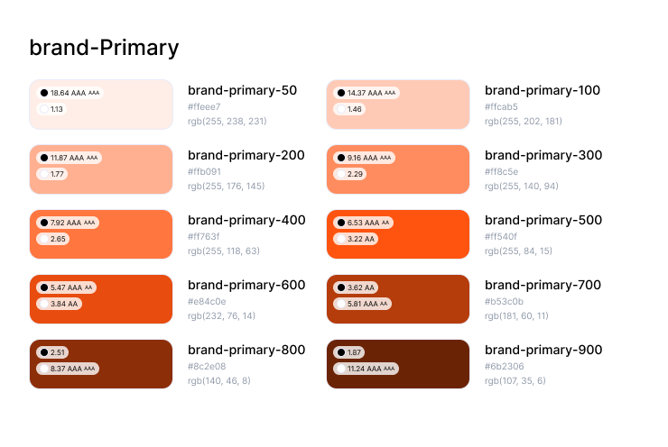 Brand-primary-IPGC