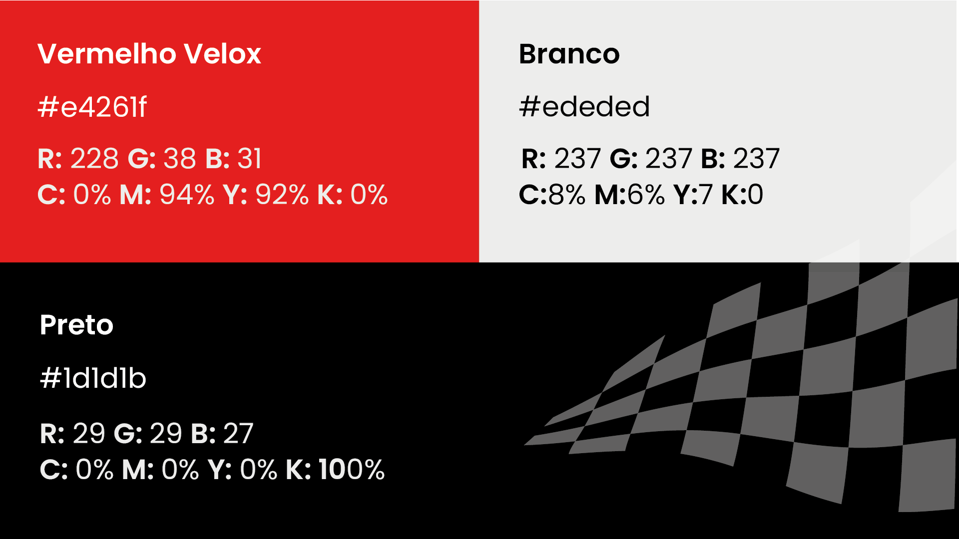 Cores Pit Stop Velox