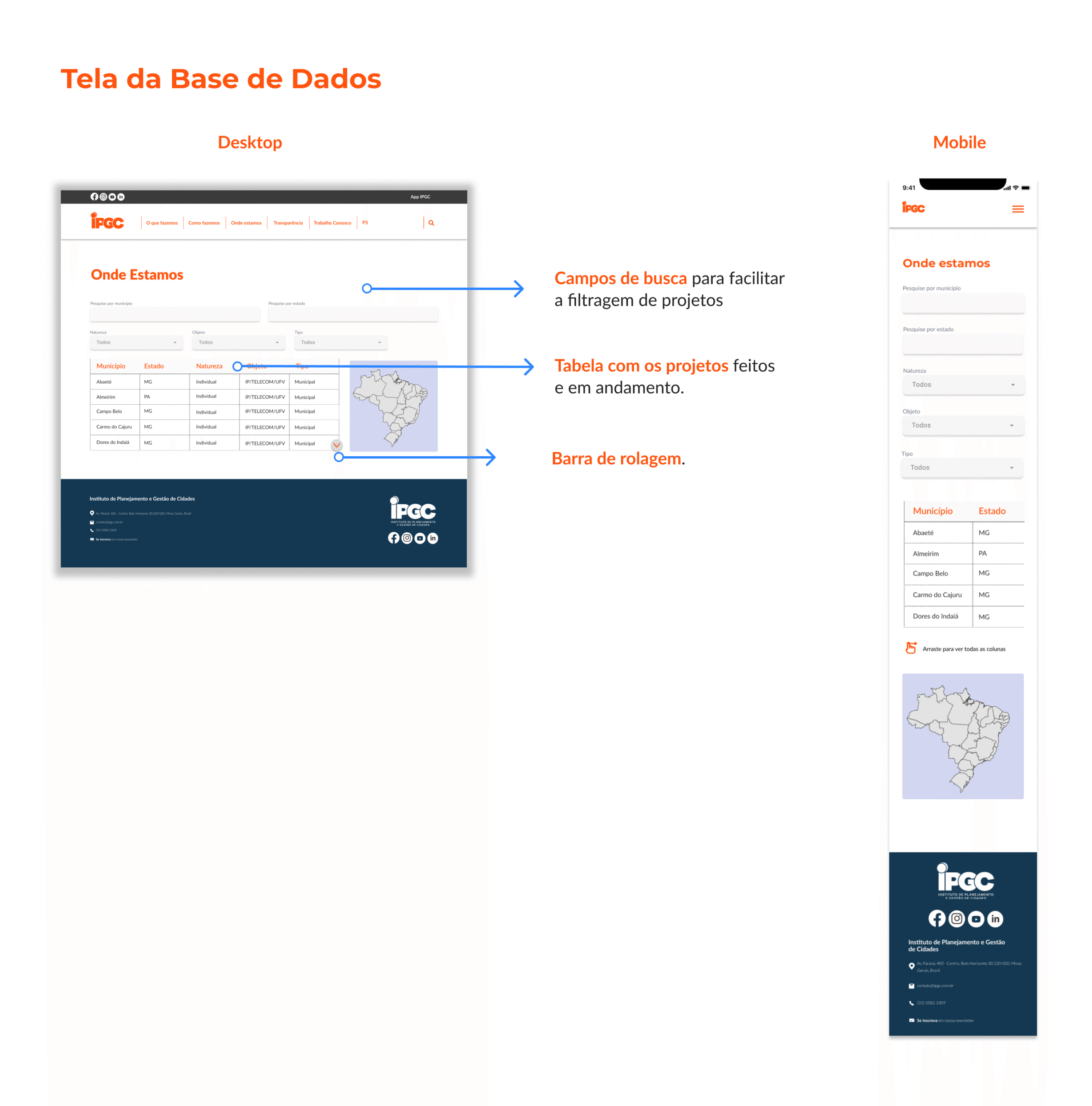 Tabela de Dados - IPGC