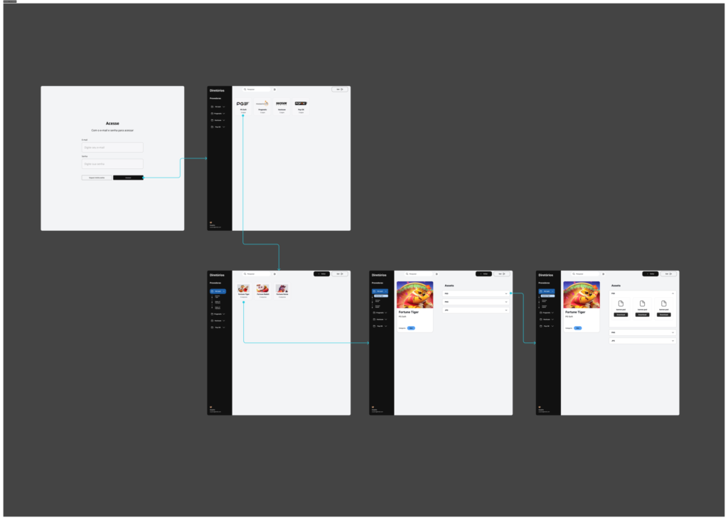 Wireframes - Alta Fidelidade (1)