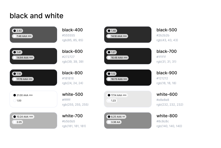 black and white-IPGC