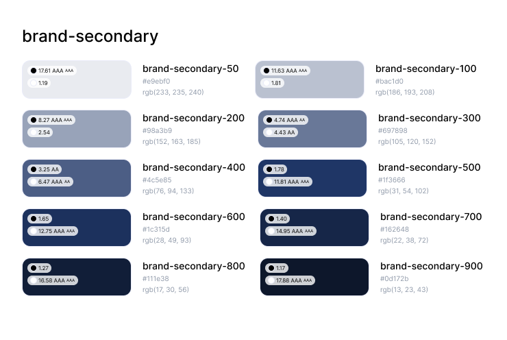 brand-secondary-IPGC