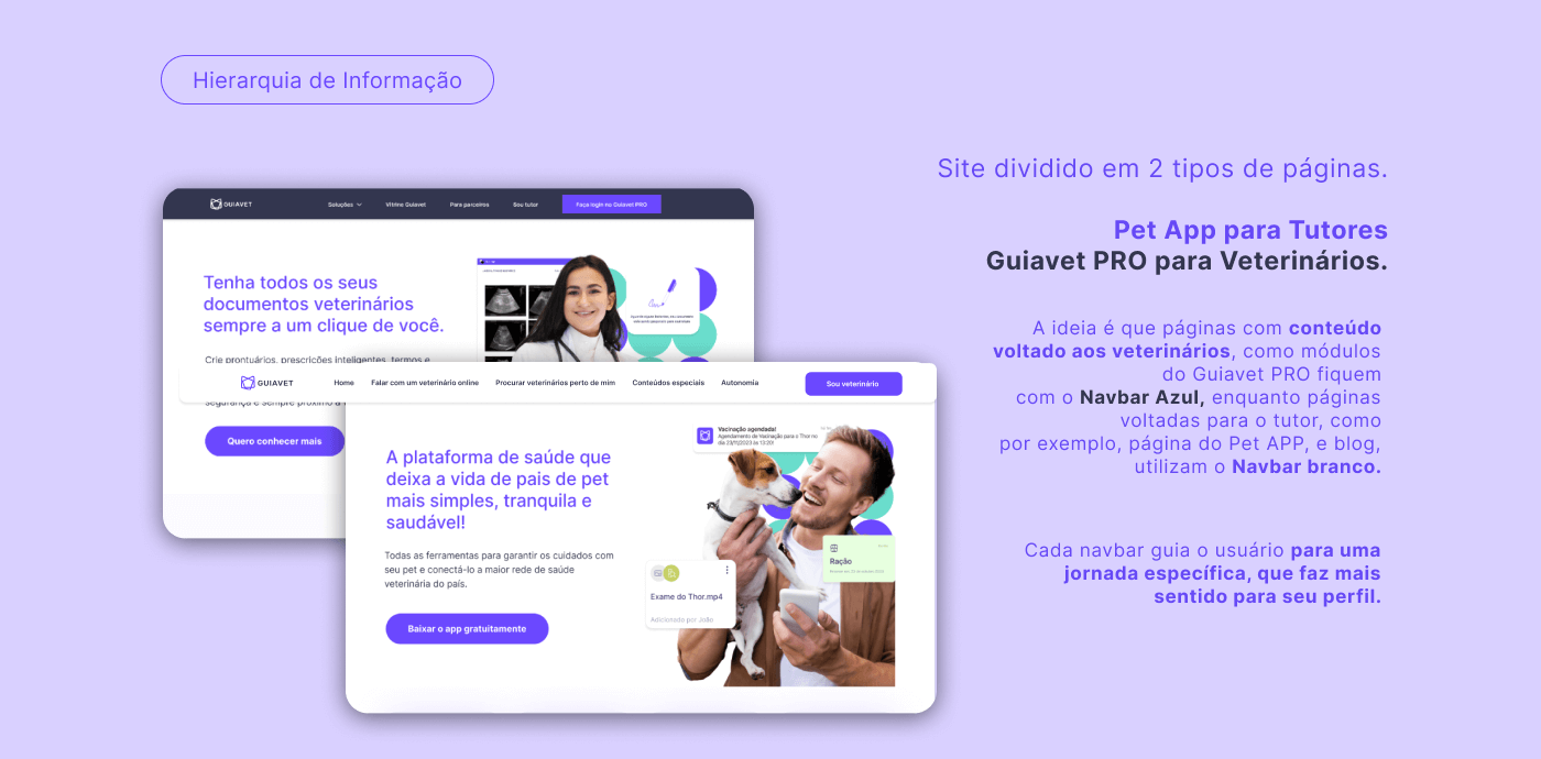 Telas menu Guiavet Site 2023