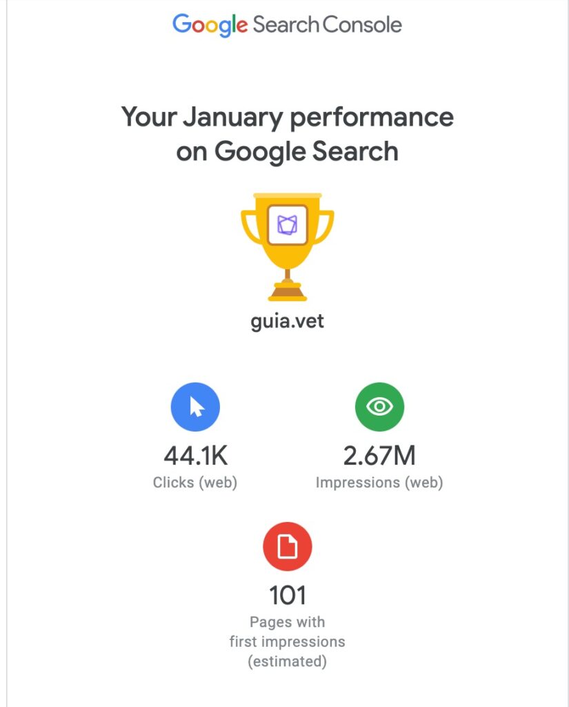 Meta Google batida Janeiro 2024 parte 2